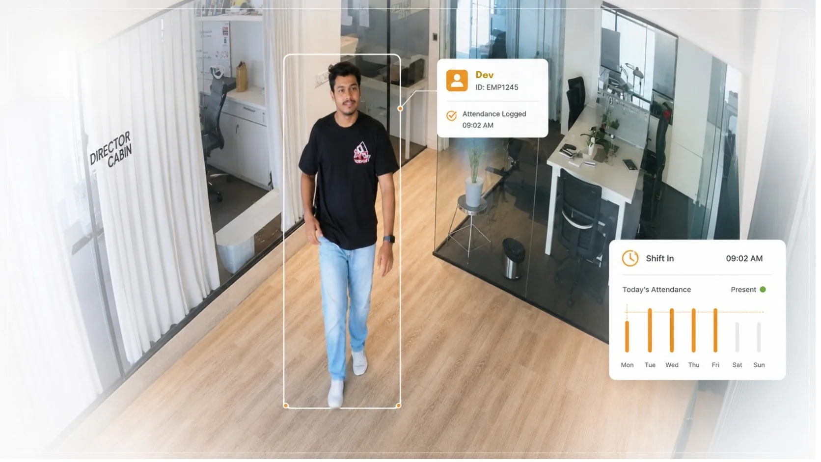 Employee Attendance Tracking Case Study