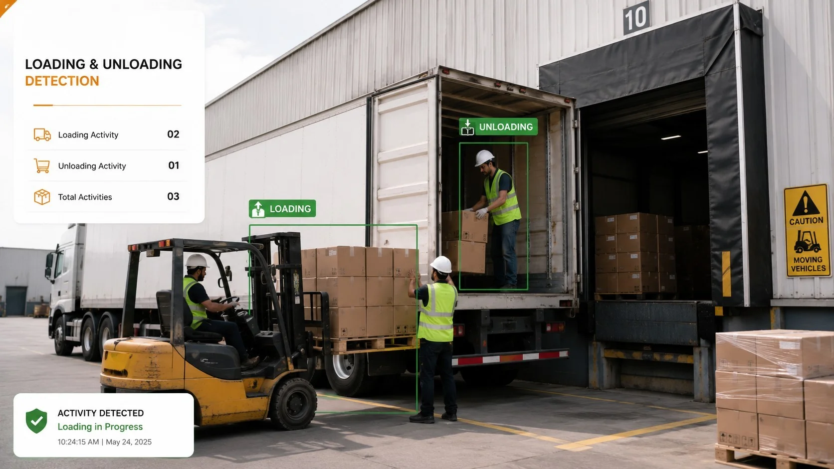 Object Loading Unloading Detection Case Study