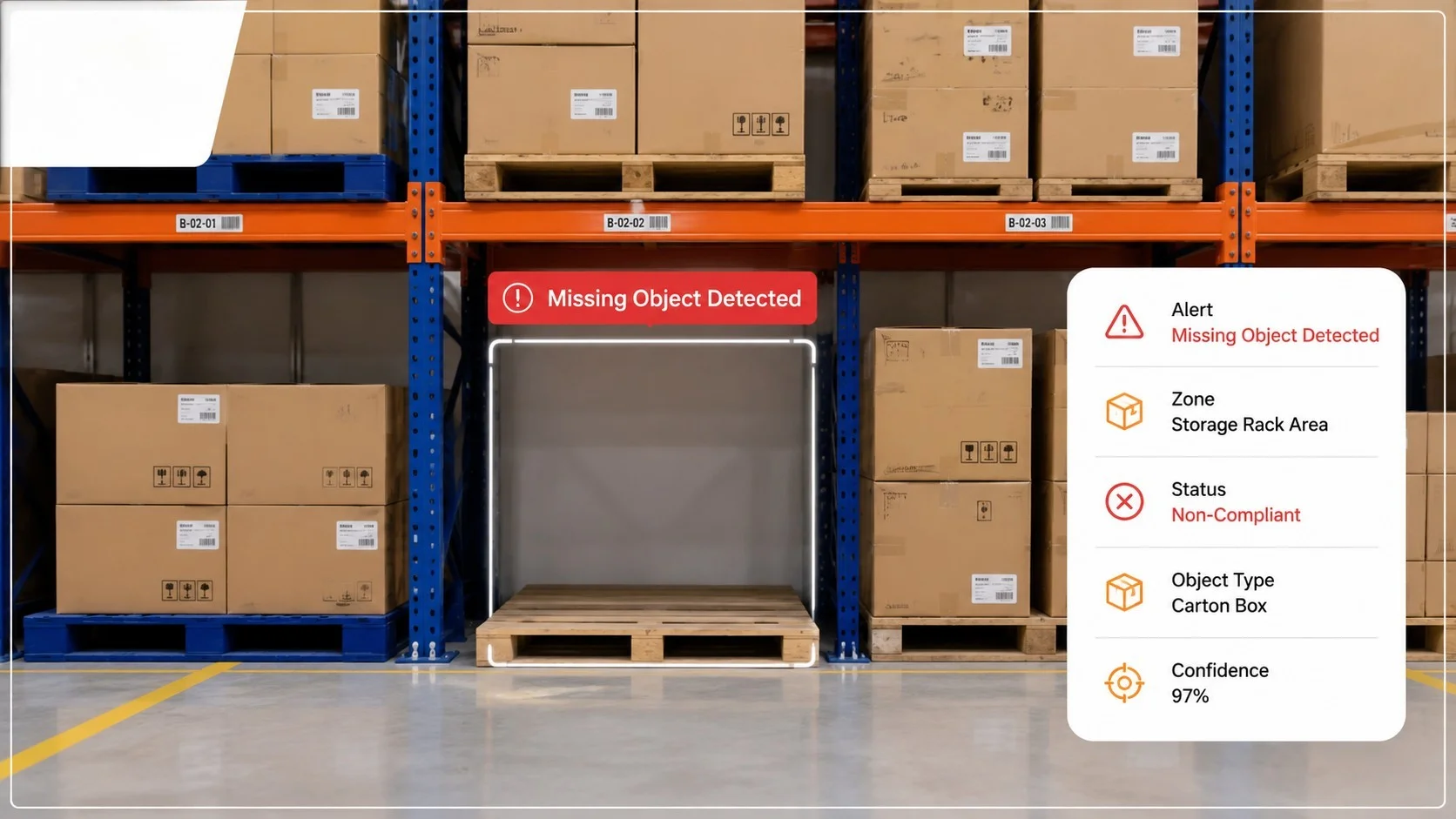 Real Time Missing Object Detection Case Study