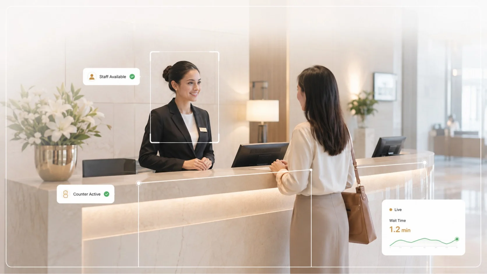 Staff Availability Detection Case Study