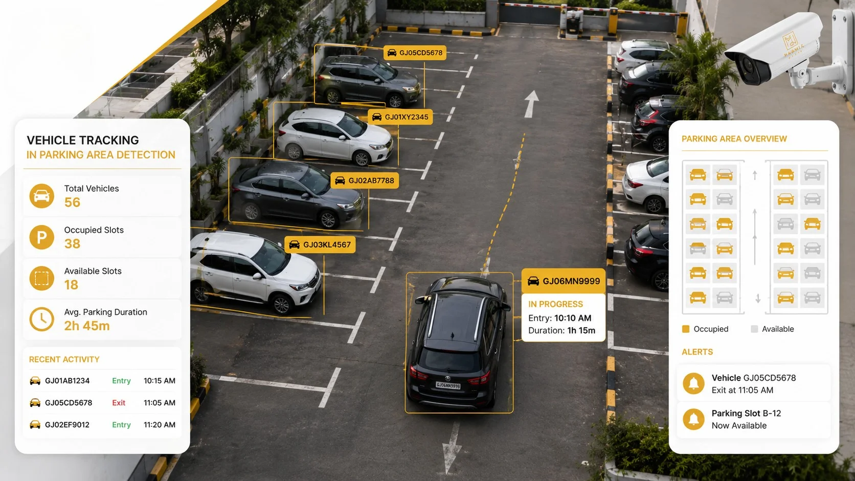 Vehicle Tracking In Parking Area Detection Case Study