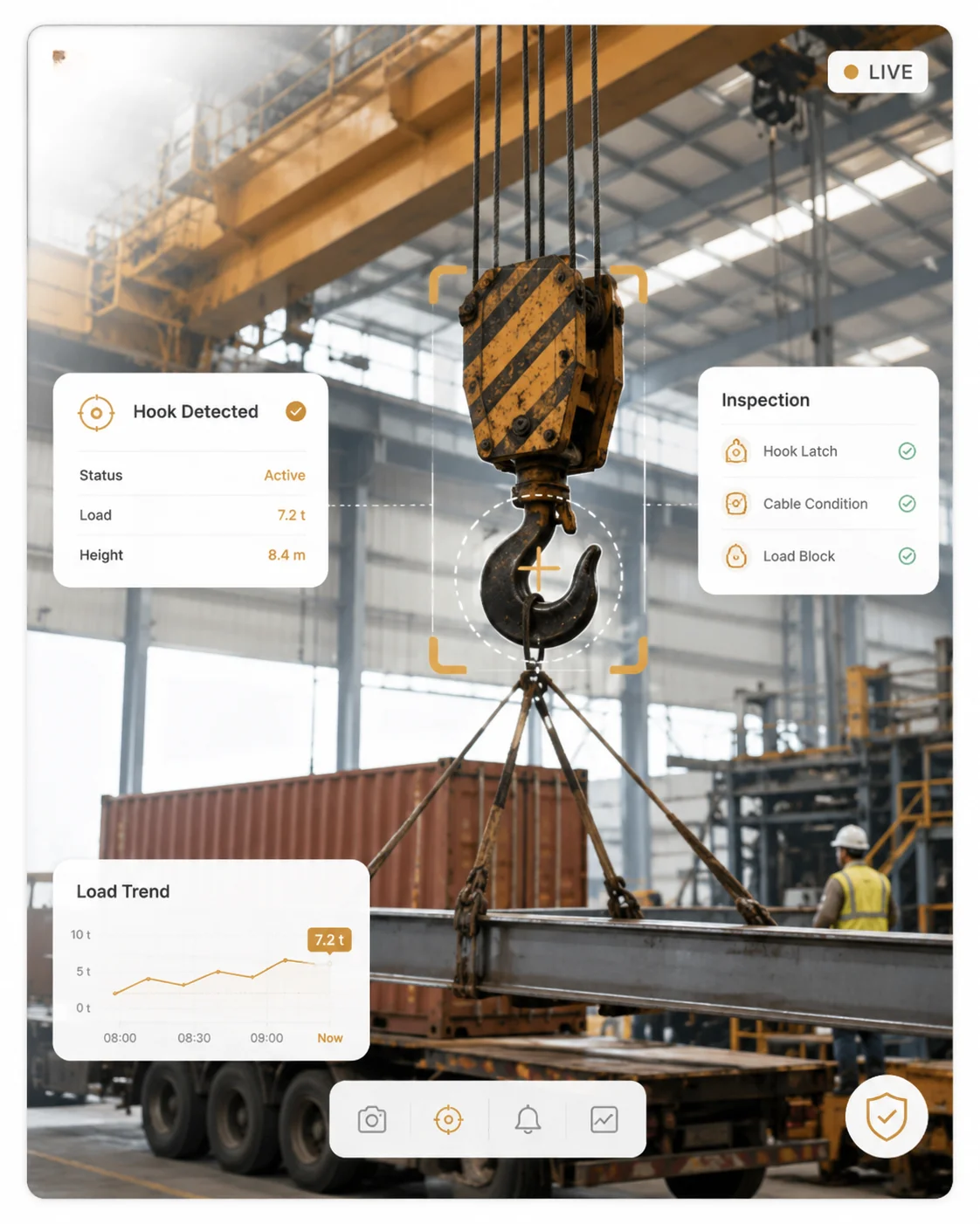 AI Crane Hook Detection